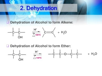 0dcf820f66da91d964a4480386b2ddf1 What Alcohol Dehydrates You The Most Doctors